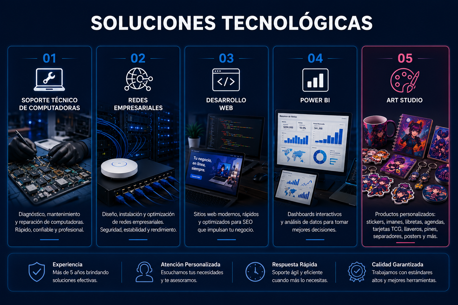 Servicios tecnológicos y creativos Einsten PC